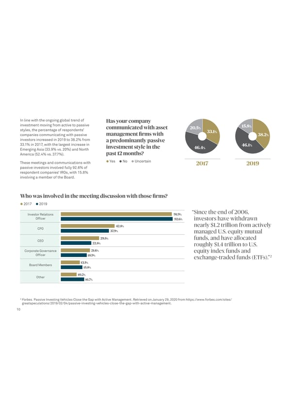 Global Trends in Investor Relations - Page 12