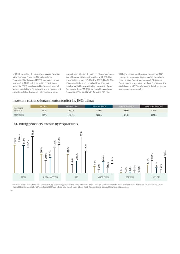 Global Trends in Investor Relations - Page 20