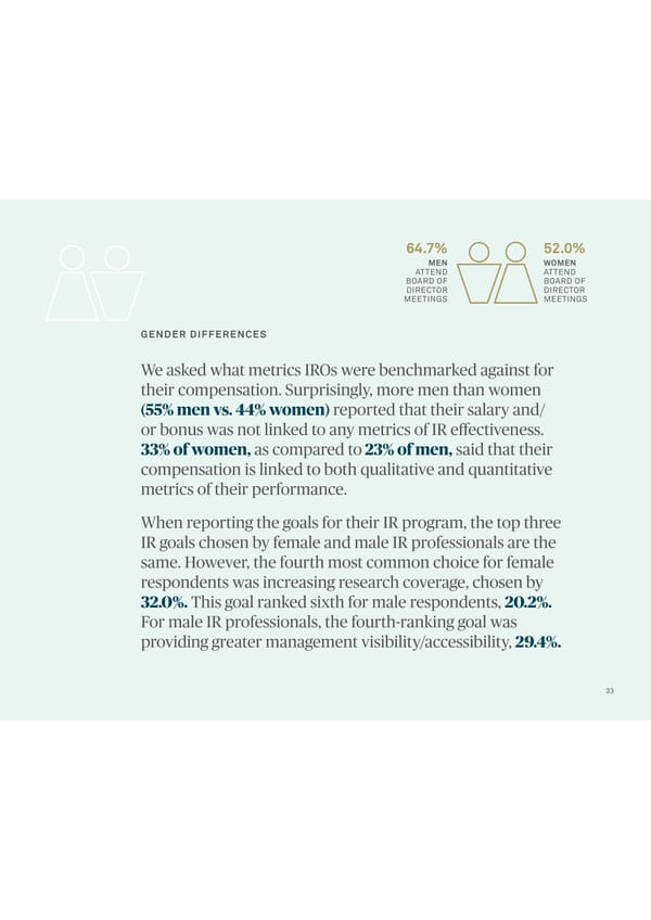 Global Trends in Investor Relations - Page 35