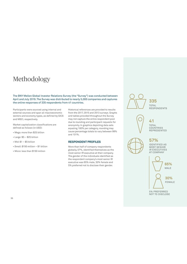 Global Trends in Investor Relations - Page 38
