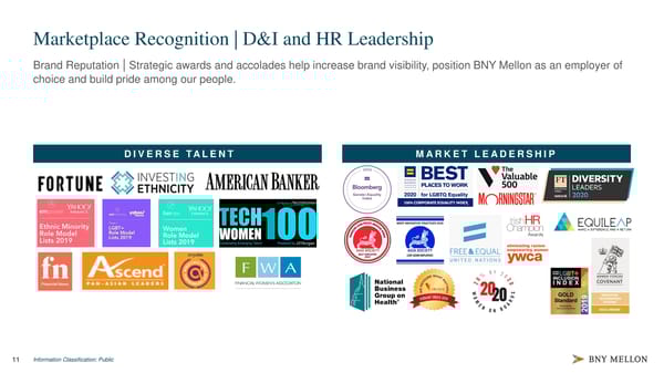 Diversity & Inclusion Strategy 2020 - Page 12