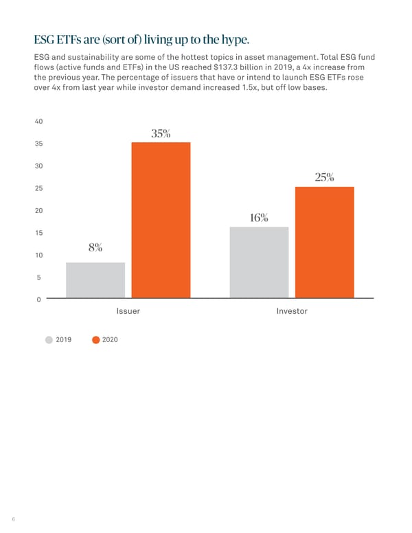 ETF Survey 2020 - Page 6