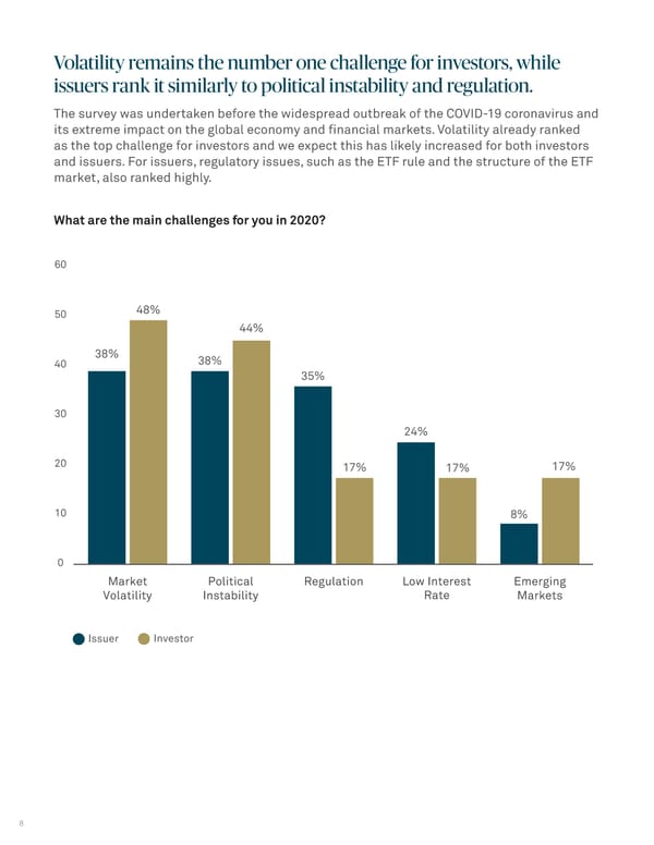 ETF Survey 2020 - Page 8