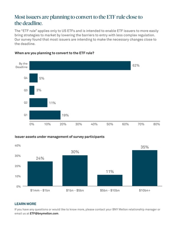 ETF Survey 2020 - Page 10